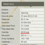 Mountain biking Pr&#225;ctica - Endomondo.png