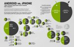 ios_vs_android_ES.jpg