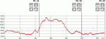 altimetria-media-maraton.gif