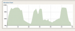 Captura de pantalla 2012-03-19 a las 20.28.52.png