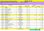 Brevet Algete 2012 A.jpg