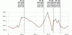 altimetria-maraton.gif