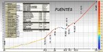 PERFIL FUENTES-800x600.jpg