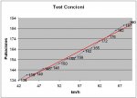 Test concioni.JPG