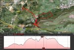 PERFIL_CIRCUITO_I_OPEN_BTT_RALLY_VILLA_DE_LLANES_WEB.jpg