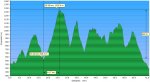 stage2_profile.jpg