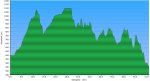 stage3_profile.jpg