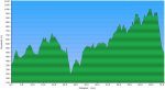 stage4_profile.jpg