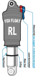 shock_diag_RL.png
