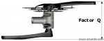 b_150_150_16777215_0_stories_tech_reportajes_2008_ejes_pedaier_stronglight-q-diagram_s.jpg