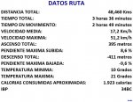 2012.04.22 DATOS.jpg