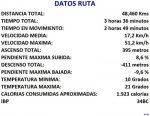 2012.04.22 DATOS peque&#241;o.jpg