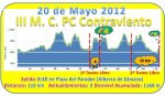 Perfil Marcha Completado 3 [1024x768].jpg