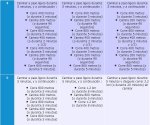 c25k parte 2.JPG