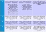 c25k parte 3.JPG