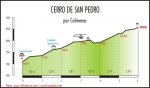 01_cerro-san-pedro_altimetria_op.jpg