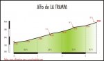 02_la-trampa_altimetria_op.jpg