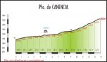 05_canencia_altimetria_op.jpg
