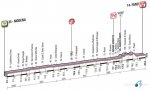 giro_de_italia_2012_et05_g.jpg