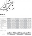 Geometr&#237;a Scale.jpg