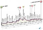 giro_de_italia_2012_et06_g.jpg
