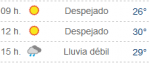El tiempo en Perales del Río. Predicción a 14 días.png