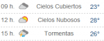El tiempo en Tres Cantos. Predicción a 14 días.png