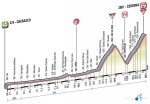 giro_de_italia_2012_et14_g.jpg