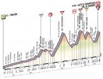 tappa_dettagli_tecnici_altimetria_19.jpg