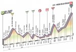 tappa_dettagli_tecnici_altimetria_20.jpg