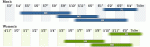 fit_chart_29er.gif