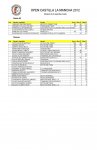 open12-Clas General.jpg