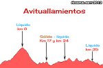 Avituallamientos.jpg