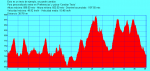 btt-ruta-denia-09-06-2012-14-24 marxa alcala.gpx.png