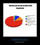 CR_59928_crepusculo.jpg