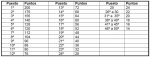 tabla puntuacion.jpg