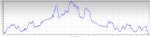 Marcha2012_perfil_800.png