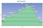 XCO-Profile.jpg