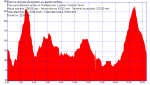 Sin tÃ­tulo.gpx.png