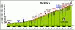 MontCaro.gif
