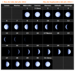 agosto 2012.png