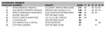 CLASIFICACION OPEN CLM DESPUES DE CUENCA_P&#225;gina_11.jpg