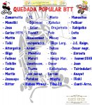 lista dia 15.jpg