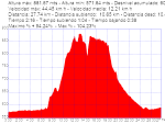 parque.gpx.png