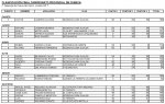 clasificacion FINAL  provincia foro_1.jpg