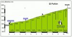 Penon1.jpg