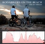 RodabikersontheBeach2012.jpg