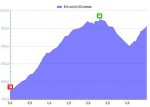 perfil%u00252520subida.jpg