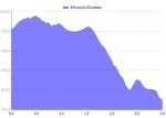 perfil%u00252520bajada.jpg