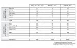 Campy-Athena-Weights-600x379.jpg